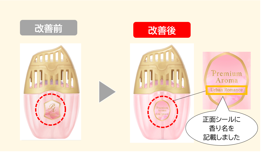 改善事例】「消臭力PremiumAroma(プレミアムアロマ)」使用中も香り名が